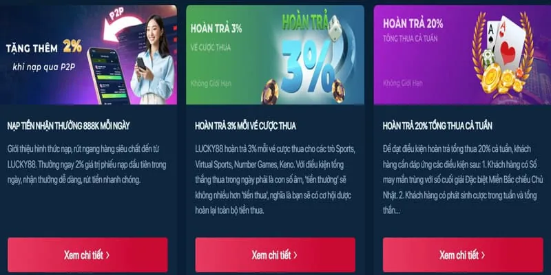 Biểu đồ các loại kèo cược phổ biến tại 6fff chính thức